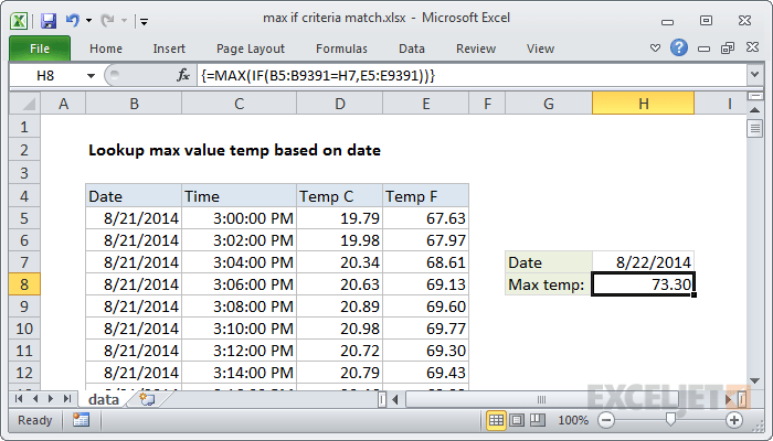 Excel if and max functions